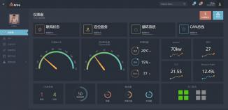 基于机器学习的车联网安全监控系统