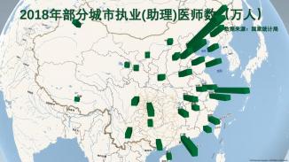 基于多种图形化技术的动态数据可视化服务