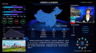 数据可视化下的钢铁行业发展现状