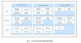 GeoSpace: 结合笔式交互与语音交互的智能三维立体几何绘制系统