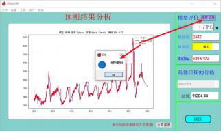 《农产品的数据可视化及价格预测项目》