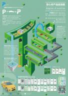 安心停APP应用开发设计