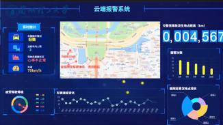 安智行—车载智能预警系统 