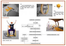 为人民而设计---残障与老龄群体户外可折叠智能助力车设计