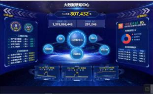 Starry-基于Hadoop的高校学生画像系统