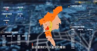 智慧城市一体化管理系统