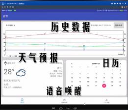 预危维安－基于多维无感化测量的生理状态识别与安全预警系统 