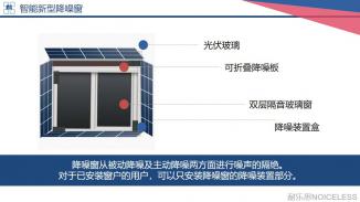 数字降噪滤波窗