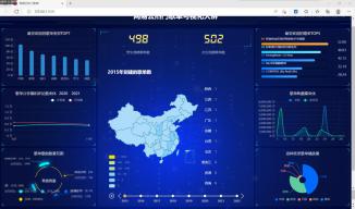 网易云音乐的数据爬取与可视化