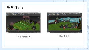 《杏林成长录》