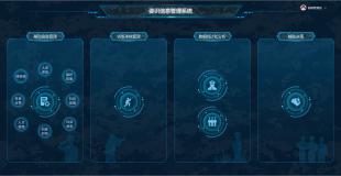 少年雄——基于人体姿态分类的智慧训考系统