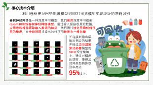 “智”分类，低碳行，垃圾分类领航者——小瑜