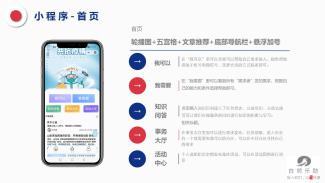 白鸽乐助