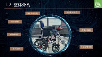 基于BDS+UWB的室内外双定位智能轮椅