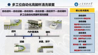 基于智能化管理的节水式高脚杯清洗装置