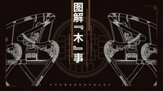 图解木事