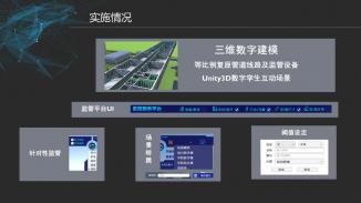 楼宇数字孪生三维可视化通用管理平台