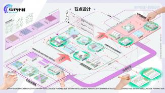 SIP计划————粒子群视域优化下的耕读游学营地体验设计