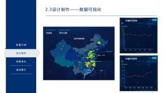 欺诈大数据分析与智慧反诈
