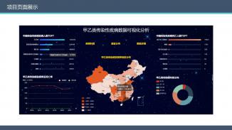 甲乙类传染性疾病数据可视化分析