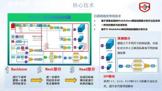 归程守护者——基于端云协同的疲劳分神驾驶检测系统