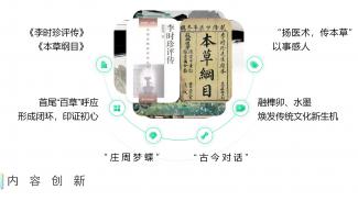 梦百草——偶遇李时珍的奇迹穿越之旅