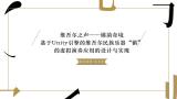 维吾尔之声——锵韵奇境