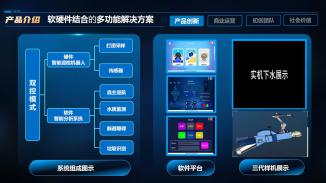 双控协同—绿色节能型多功能水面船舶
