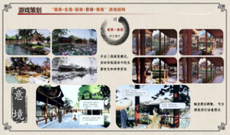 交互式虚拟仿真漫游赋能建筑遗产